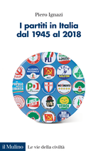 I partiti in Italia dal 1945 al 2018